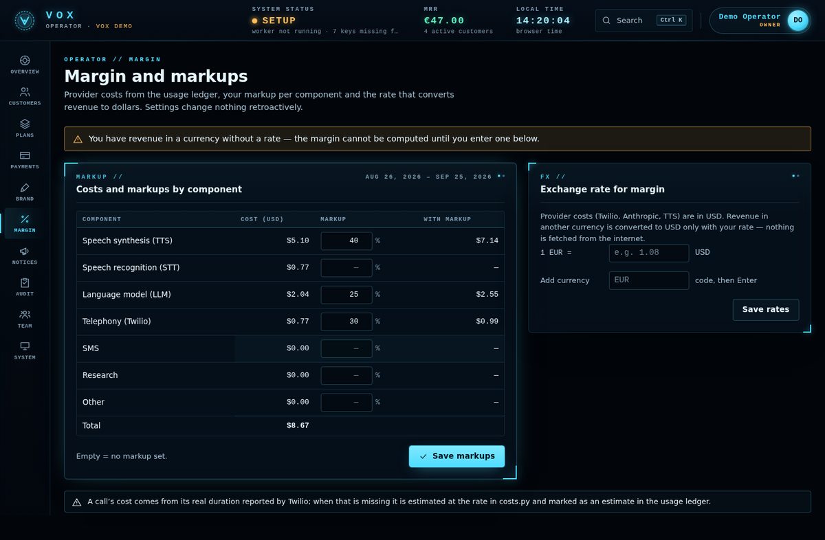 Margin · demo data
