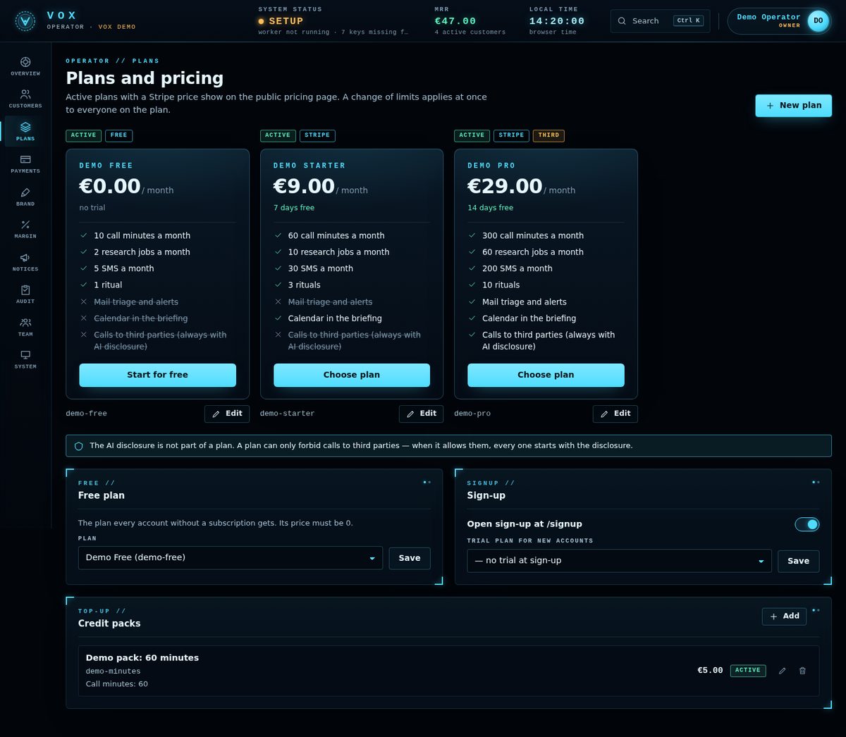 Plans · demo data