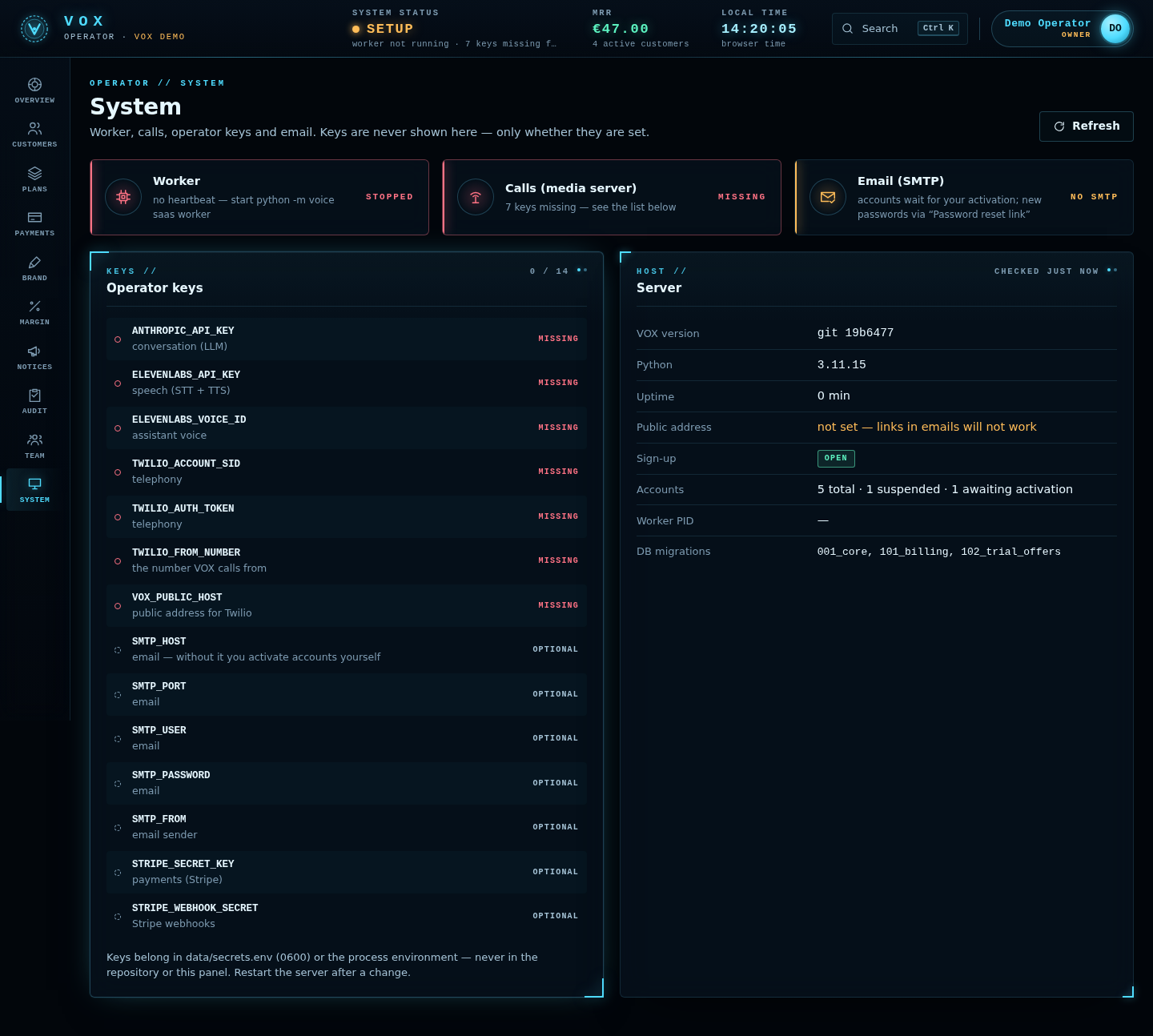 Operator panel — system, desktop width