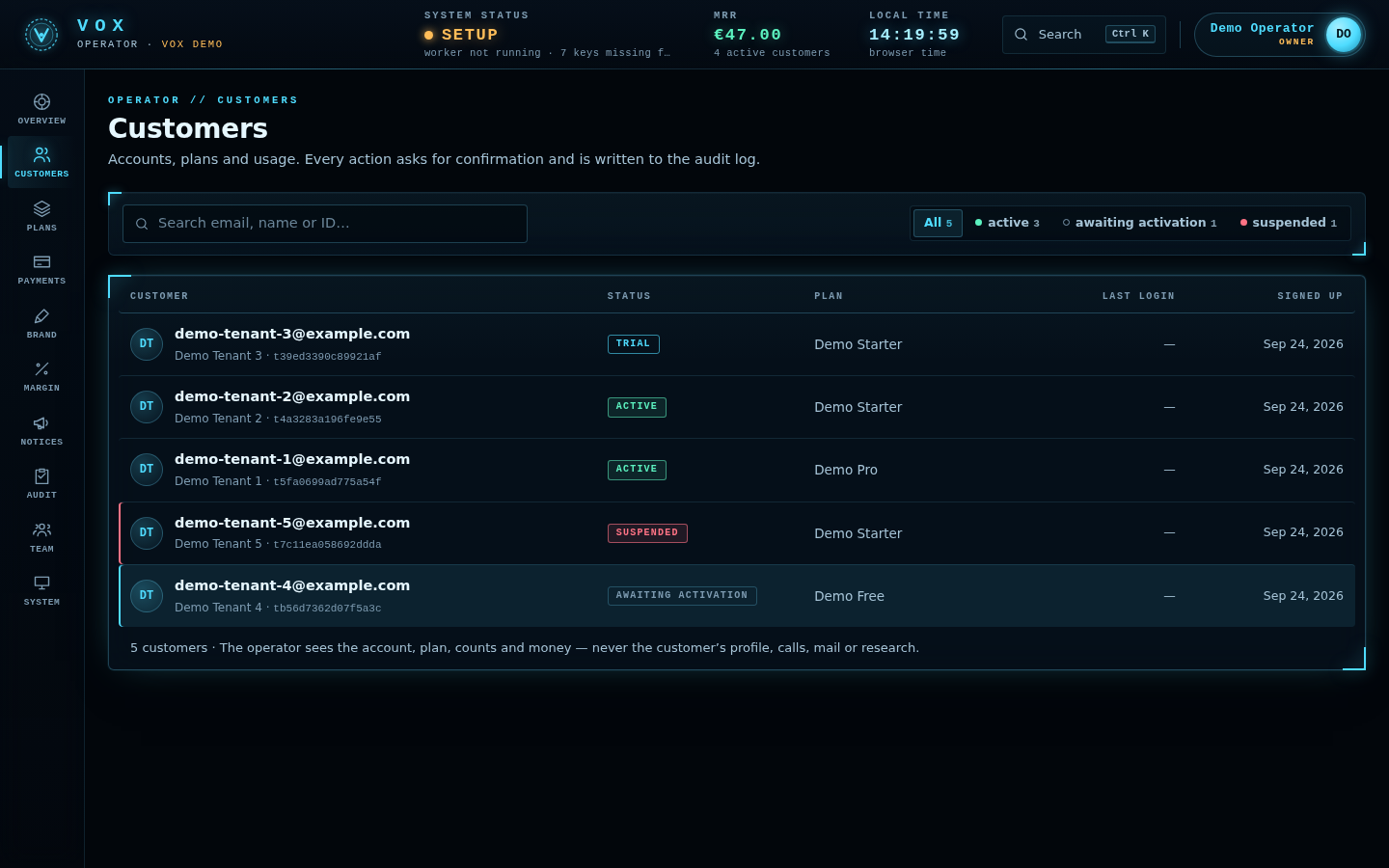 Operator panel — tenants, desktop width